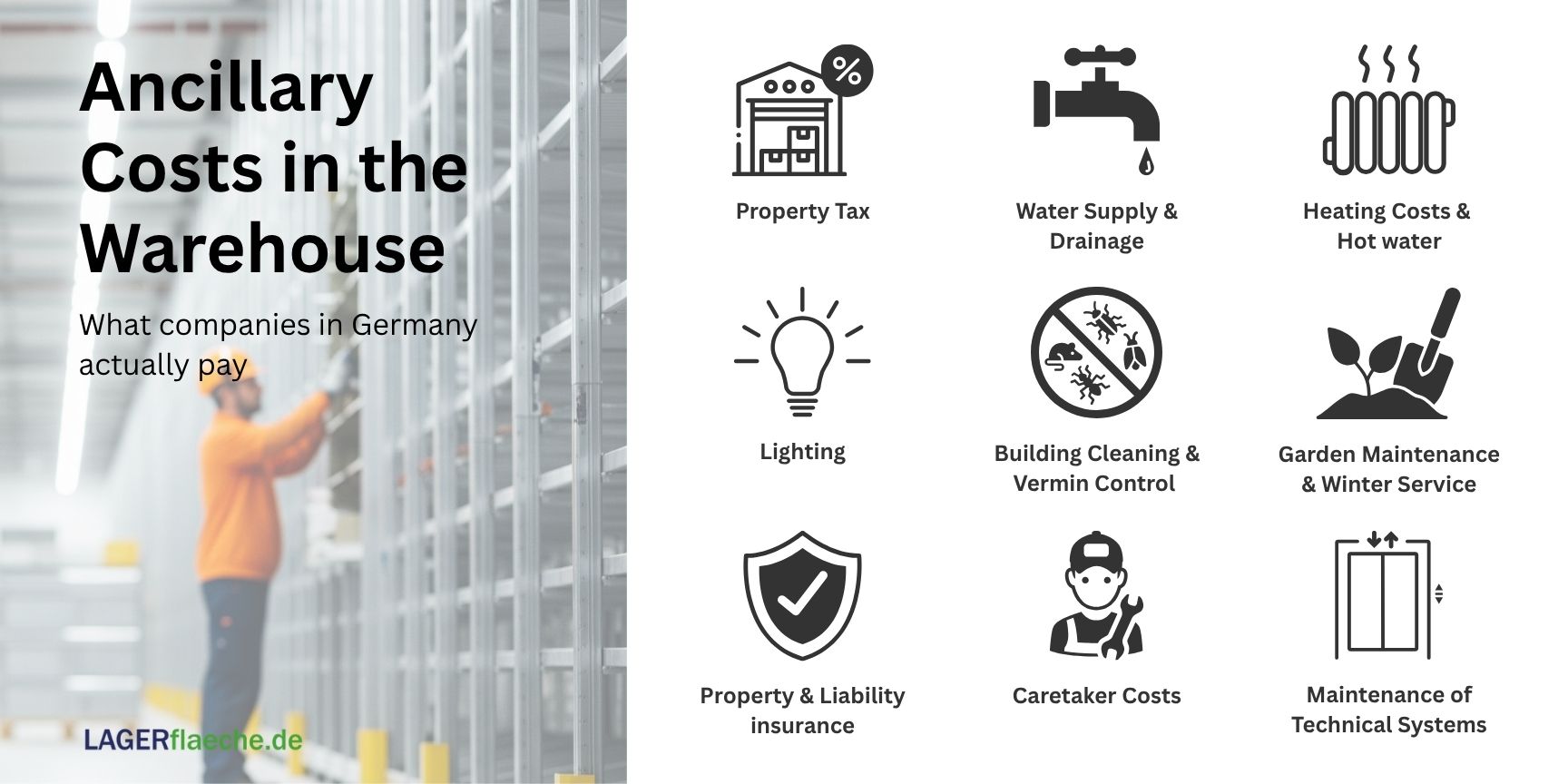 Infographic showing typical ancillary costs in a warehouse